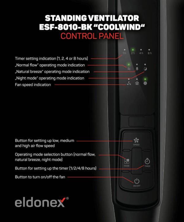 ESF-8010-BK_ovladaci-panel_EN-848x1024